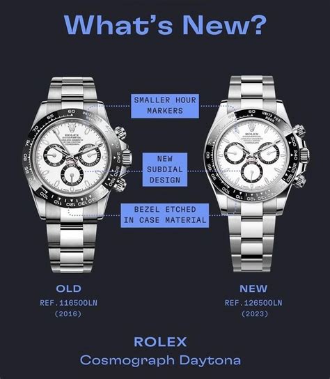 rolex daytona 126500 vs 116500|rolex daytona 126500 price.